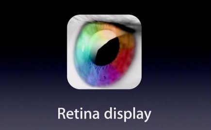 The New iPad’s Retina Display Under a Microscope