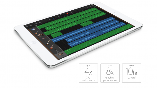 Apple iPad mini with Retina Display Unboxing Remix & Overview